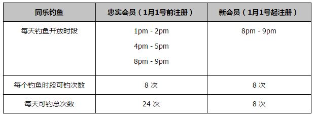 电影《宝贝儿》讲述了一个因为严重先天缺陷而被父母抛弃的弃儿江萌（杨幂 饰），拯救另一个被父母宣判了;死刑的缺陷婴儿的故事